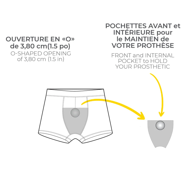 Diagram of underwear with an O-shaped opening and a pocket for holding a prosthetic