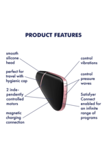 Satisfyer Love Triangle - Air Pulse Vibrator