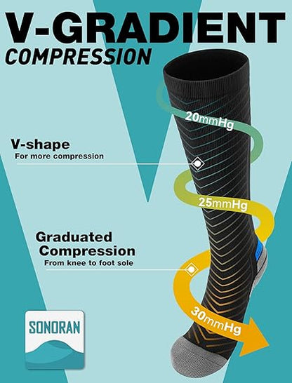 Compression Socks